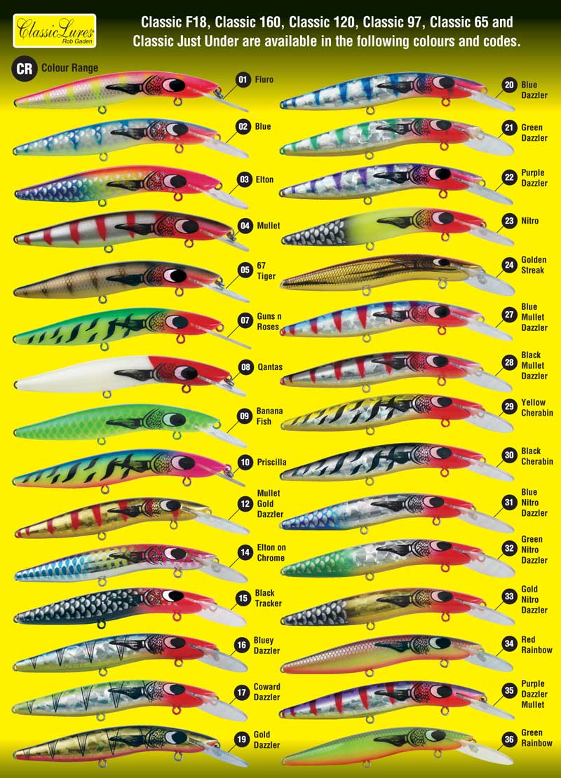 Jackall Lures Colour Chart